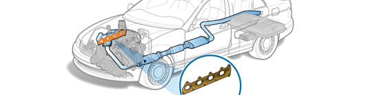 Manifold gasket stamping die